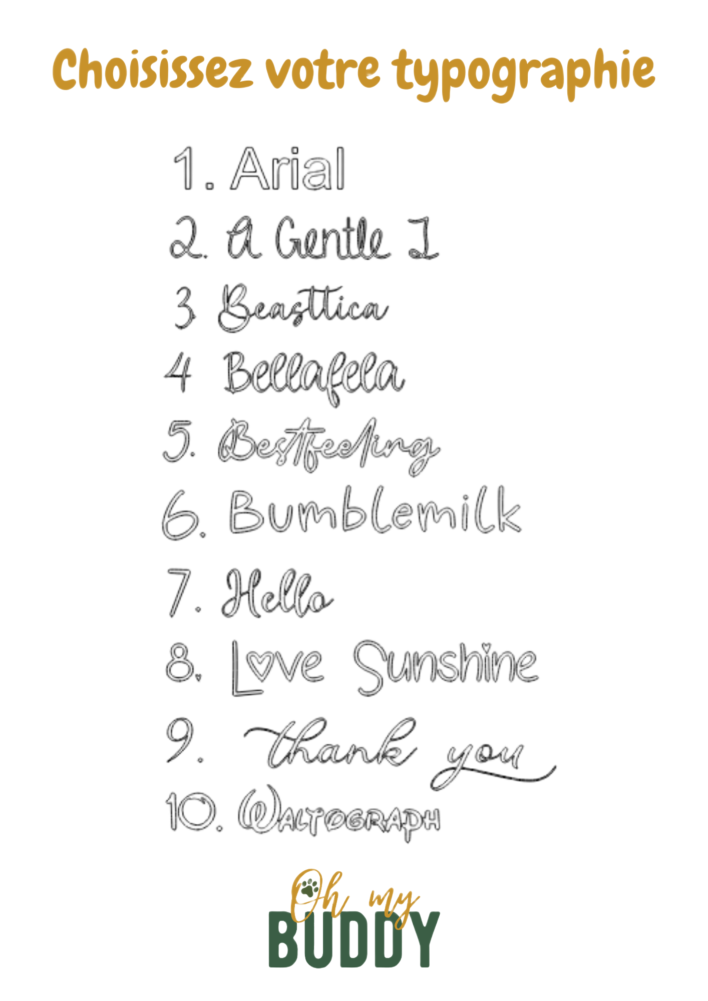 Typographie
